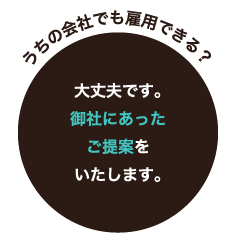 うちの会社でもこようできる？ 大丈夫です。御社にあったご提案をいたします。